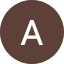 Ahmed abdalaa